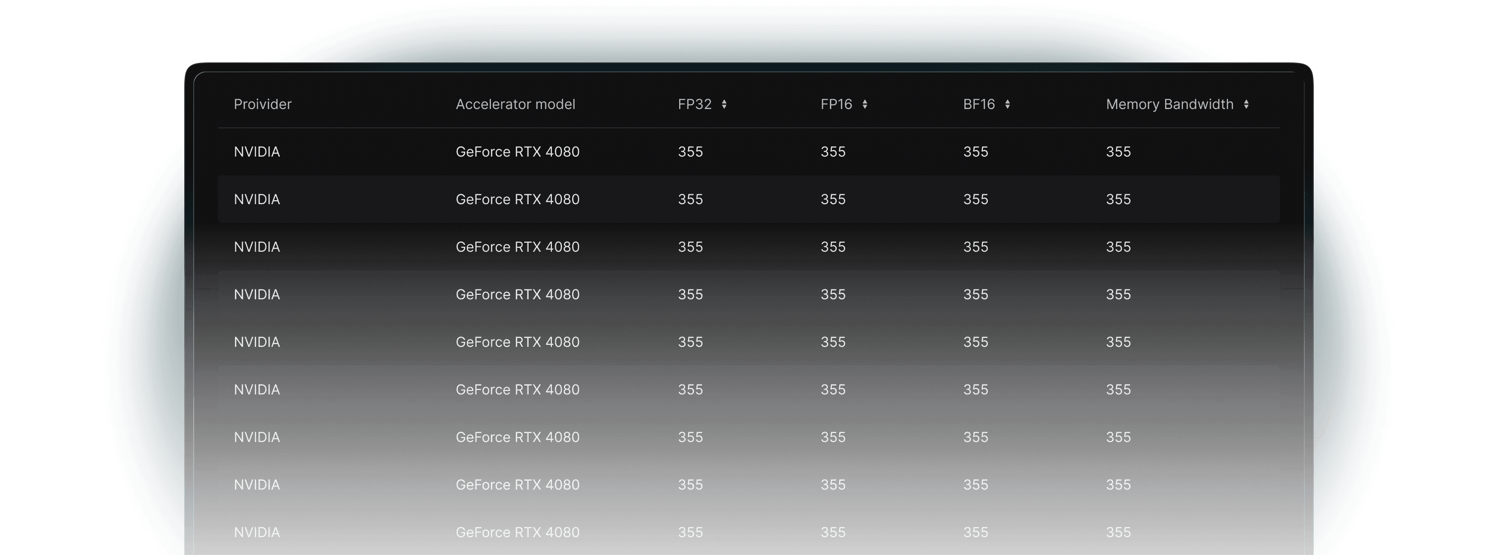 SiliconMark Scoreboard preview