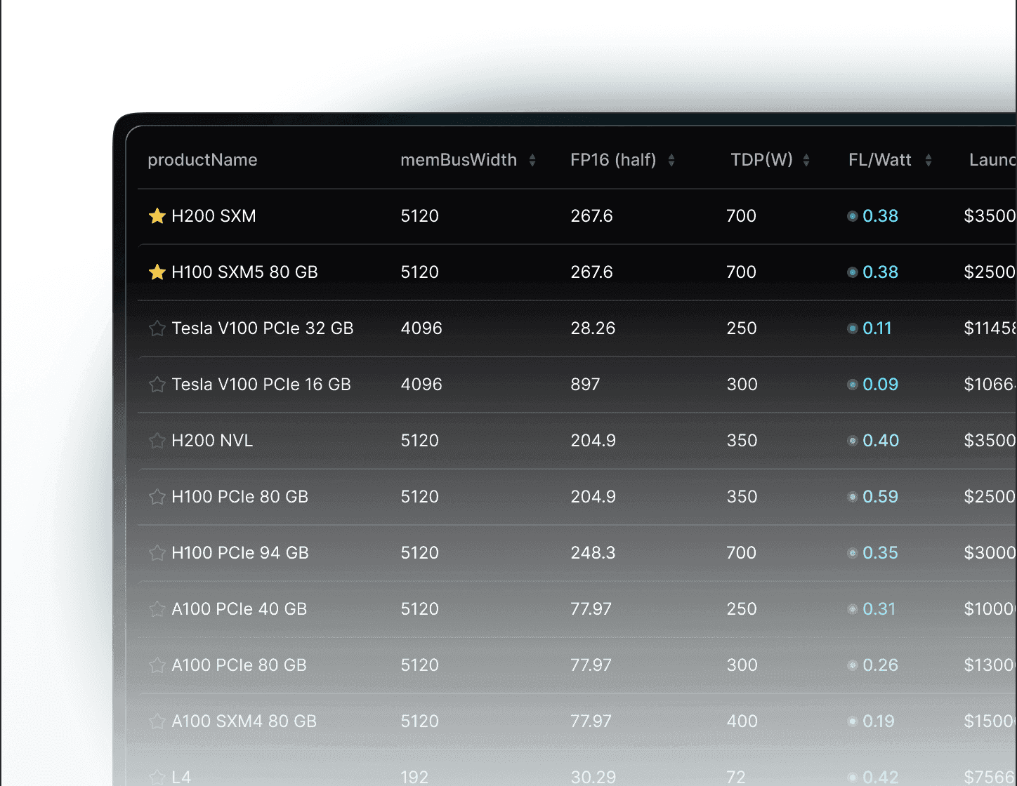 SiliconNavigator™ screenshot